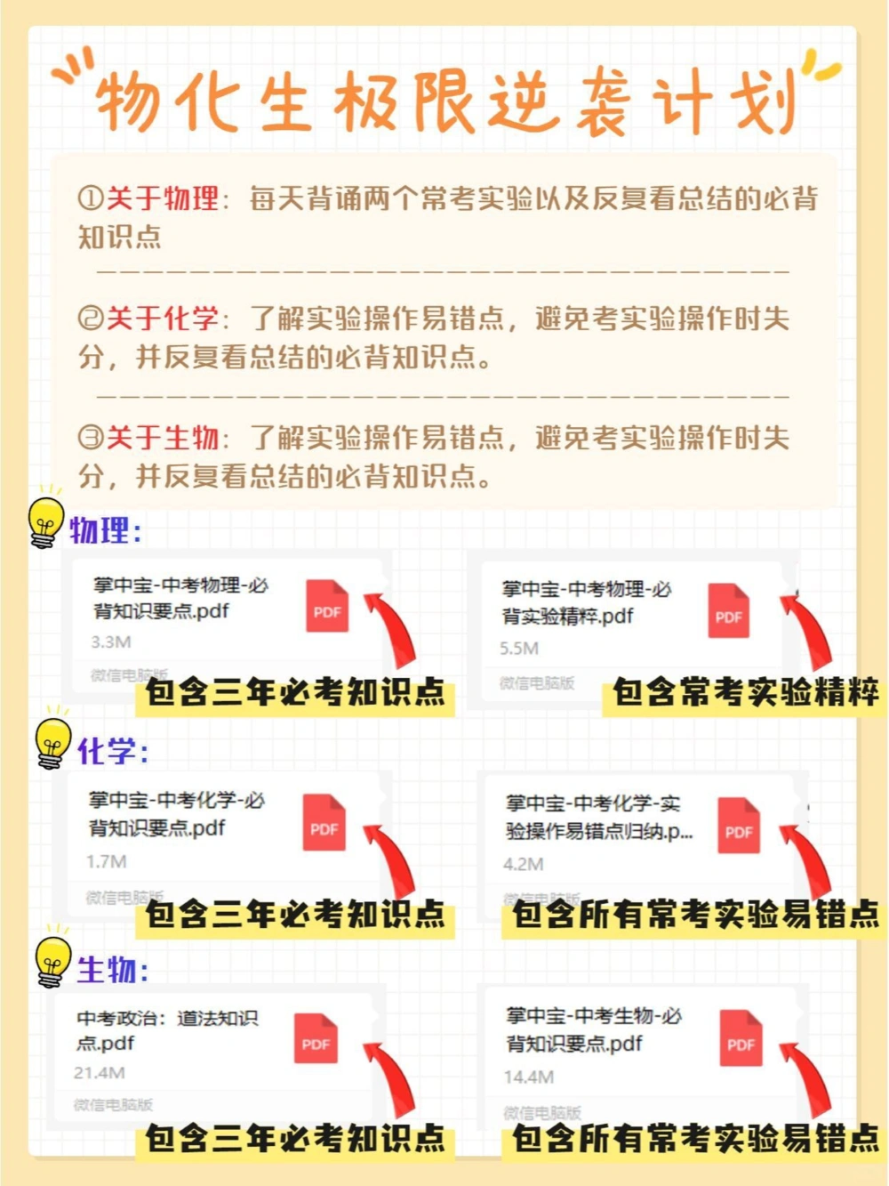 中考倒计时极限逆袭要么出众，要么出局_中小学精品资料(高清可打印)_初中大全集高清资料整理版