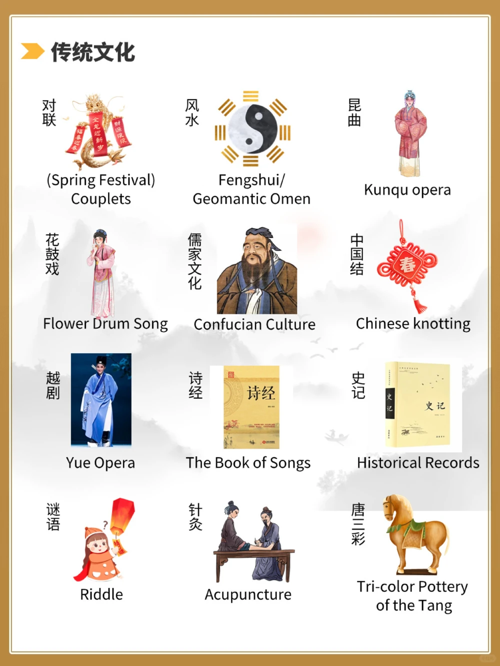 你知道这些中国传统文化的英语表达吗_中小学精品资料(高清可打印)_百科知识大全集312份高清资料整理版