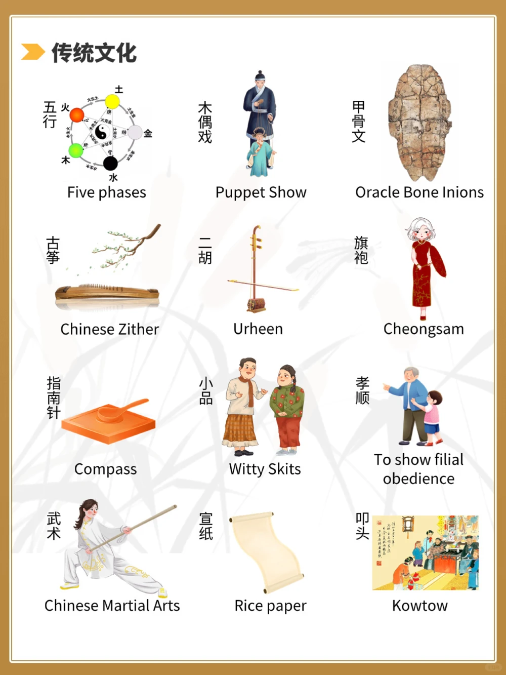 你知道这些中国传统文化的英语表达吗_中小学精品资料(高清可打印)_百科知识大全集312份高清资料整理版