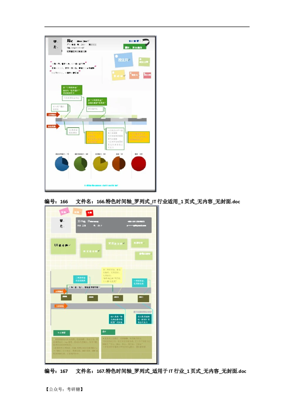 01先看-简历目录_26考研复试_10考研复试资料25_考研经典面试系列（复试技巧调剂指导口语指导自我介绍导师模板）_01.复试联系导师及简历模板_72