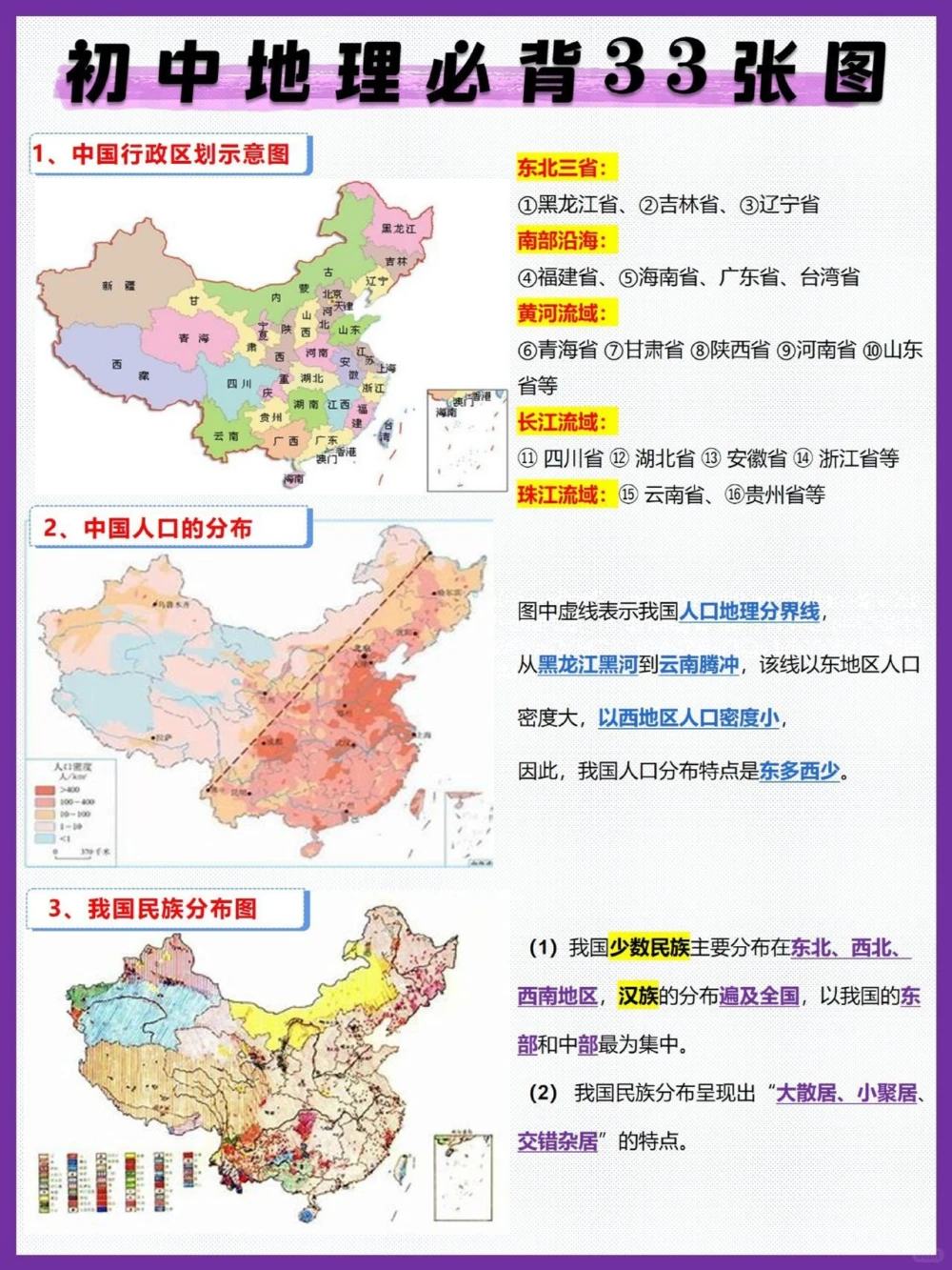 初中地理必背33张图搞定三年知识_中小学精品资料(高清可打印)_初中大全集高清资料整理版