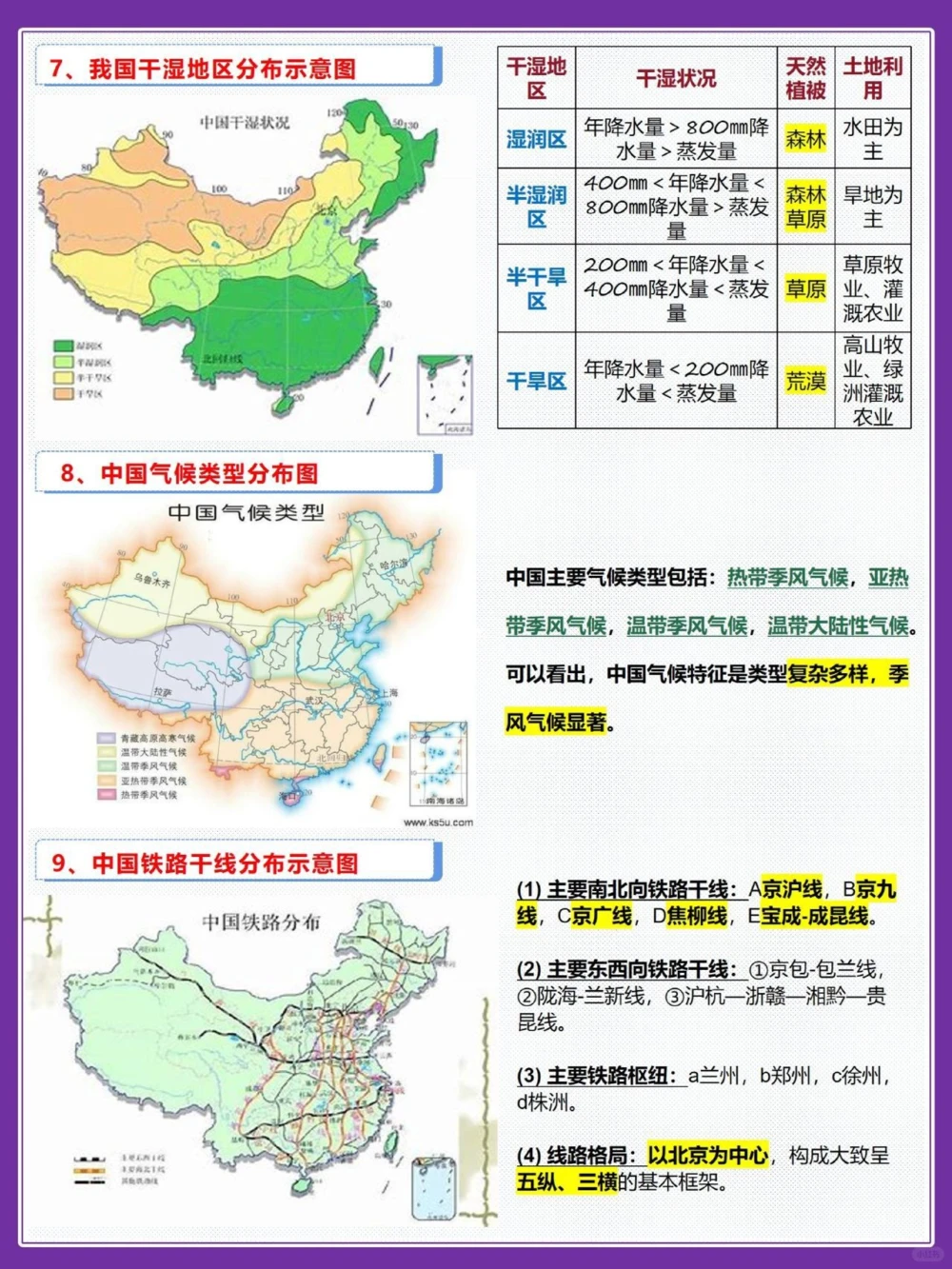初中地理必背33张图搞定三年知识_中小学精品资料(高清可打印)_初中大全集高清资料整理版
