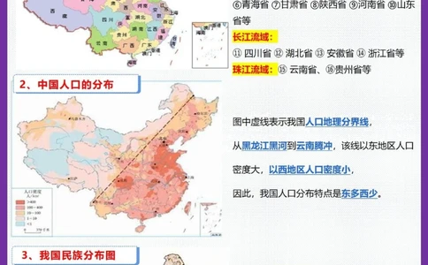 初中地理必背33张图搞定三年知识_中小学精品资料(高清可打印)_初中大全集高清资料整理版