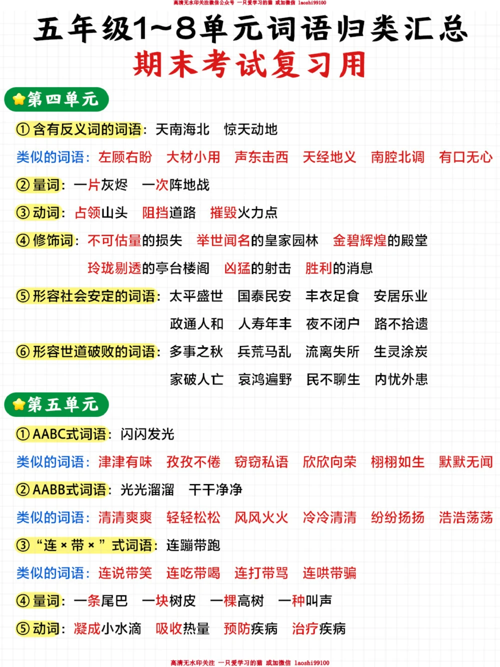 五年级期末用-1-8单元词语归类_2025抖音最火小学全科全年级资料大全集超完整版_小学语文VIP资源禁止外传
