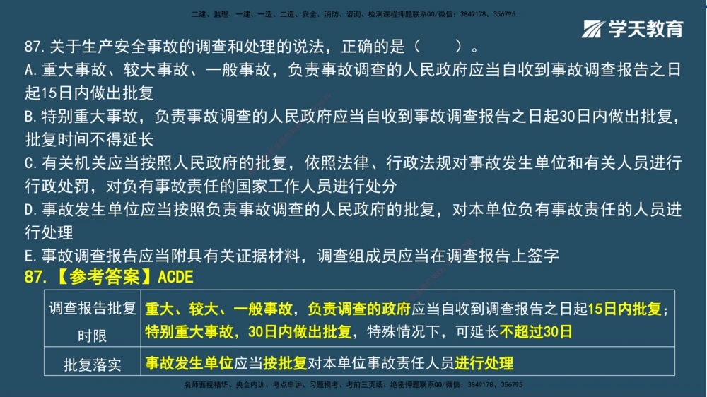 01.2025一建A计划模考强化法规1讲义_2026年一建法规_2025年一建法规SVIP_03-习题精析✿实战特训✿模考通关_44-法规《A计划模考班》王瑜XT_--配套讲义--