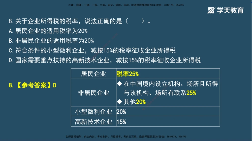 01.2025一建A计划模考强化法规1讲义_2026年一建法规_2025年一建法规SVIP_03-习题精析✿实战特训✿模考通关_44-法规《A计划模考班》王瑜XT_--配套讲义--
