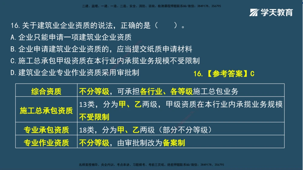 01.2025一建A计划模考强化法规1讲义_2026年一建法规_2025年一建法规SVIP_03-习题精析✿实战特训✿模考通关_44-法规《A计划模考班》王瑜XT_--配套讲义--