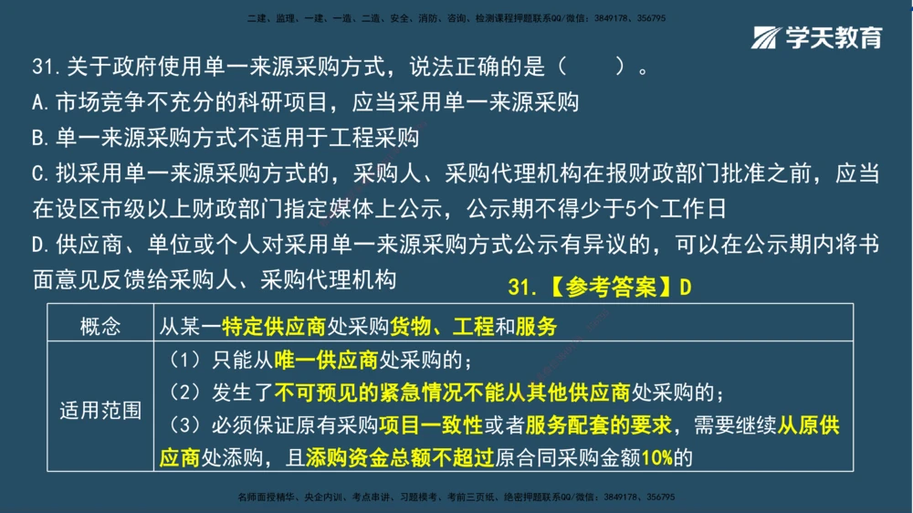 01.2025一建A计划模考强化法规1讲义_2026年一建法规_2025年一建法规SVIP_03-习题精析✿实战特训✿模考通关_44-法规《A计划模考班》王瑜XT_--配套讲义--