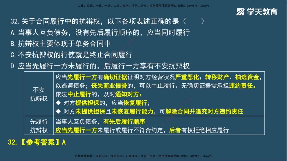 01.2025一建A计划模考强化法规1讲义_2026年一建法规_2025年一建法规SVIP_03-习题精析✿实战特训✿模考通关_44-法规《A计划模考班》王瑜XT_--配套讲义--