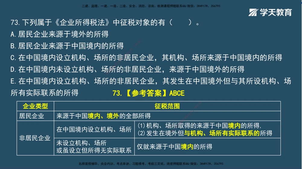 01.2025一建A计划模考强化法规1讲义_2026年一建法规_2025年一建法规SVIP_03-习题精析✿实战特训✿模考通关_44-法规《A计划模考班》王瑜XT_--配套讲义--