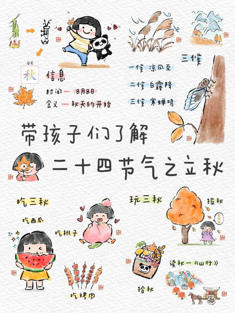 带孩子们了解二十四节气之立秋_中小学精品资料(高清可打印)_常识知识大全集140份高清资料整理版