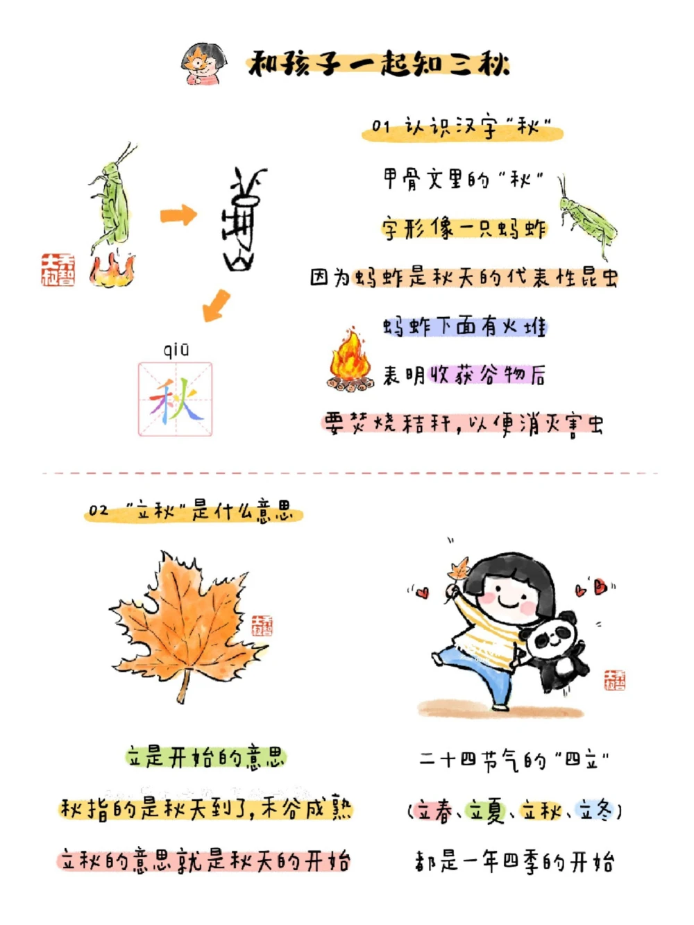 带孩子们了解二十四节气之立秋_中小学精品资料(高清可打印)_常识知识大全集140份高清资料整理版