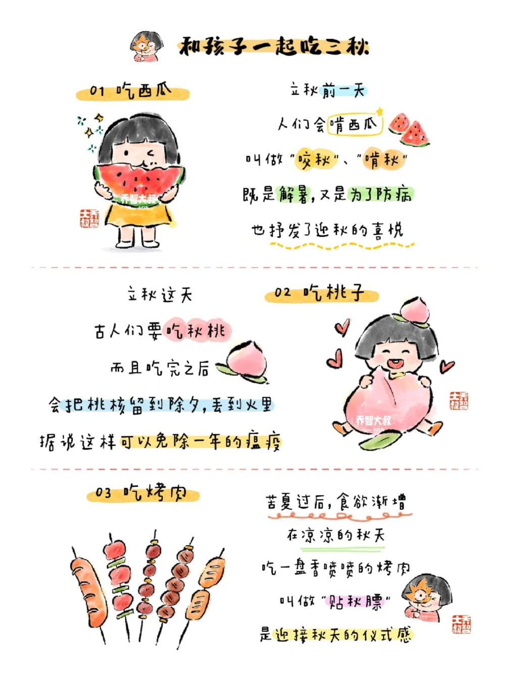 带孩子们了解二十四节气之立秋_中小学精品资料(高清可打印)_常识知识大全集140份高清资料整理版