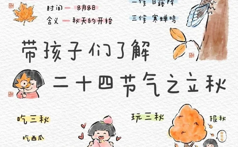 带孩子们了解二十四节气之立秋_中小学精品资料(高清可打印)_常识知识大全集140份高清资料整理版