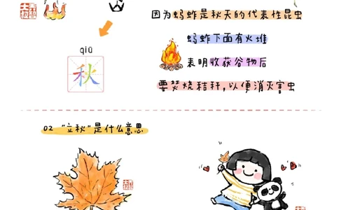 带孩子们了解二十四节气之立秋_中小学精品资料(高清可打印)_常识知识大全集140份高清资料整理版