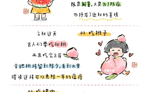带孩子们了解二十四节气之立秋_中小学精品资料(高清可打印)_常识知识大全集140份高清资料整理版
