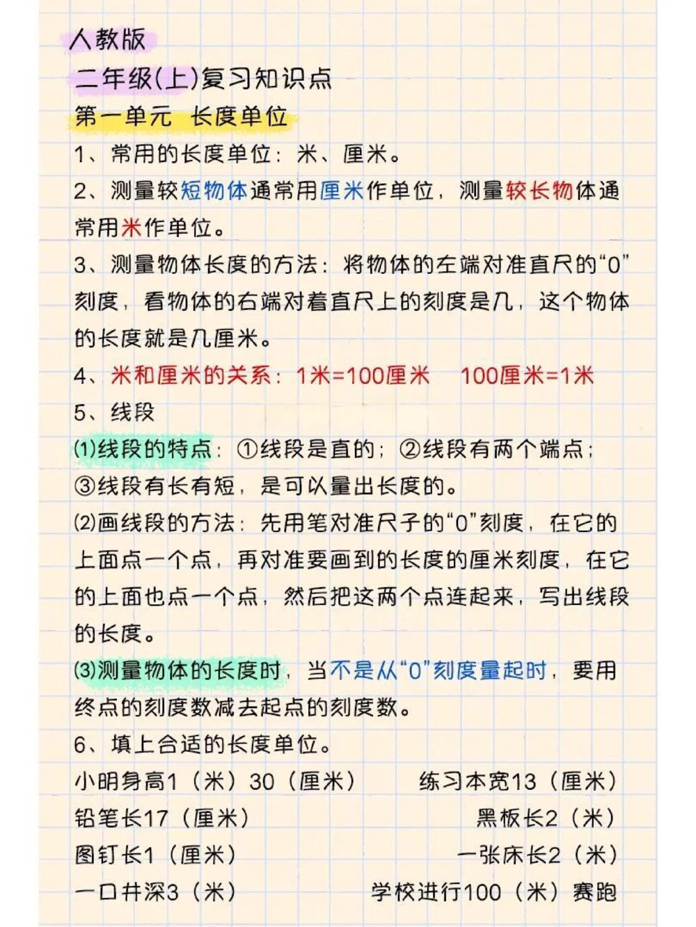 二年级上册数学知识点#小学数学#知识点总结_中小学精品资料(高清可打印)_小学大全集高清资料整理版_二年级大全集高清资料整理版_二年级综合类