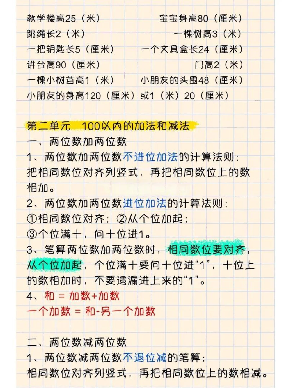 二年级上册数学知识点#小学数学#知识点总结_中小学精品资料(高清可打印)_小学大全集高清资料整理版_二年级大全集高清资料整理版_二年级综合类