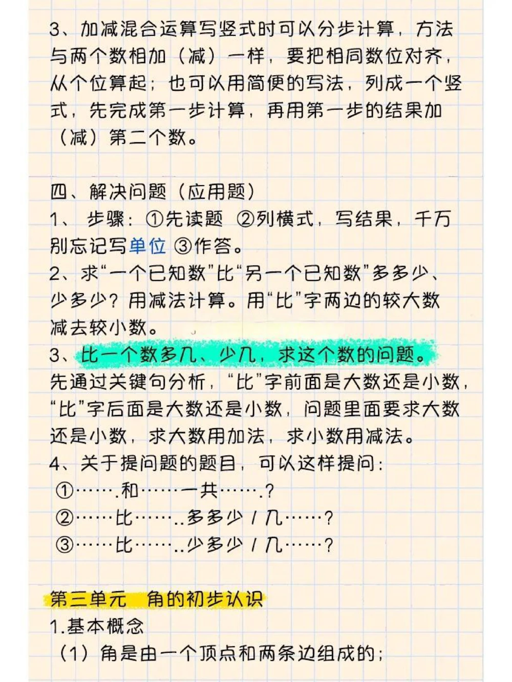 二年级上册数学知识点#小学数学#知识点总结_中小学精品资料(高清可打印)_小学大全集高清资料整理版_二年级大全集高清资料整理版_二年级综合类