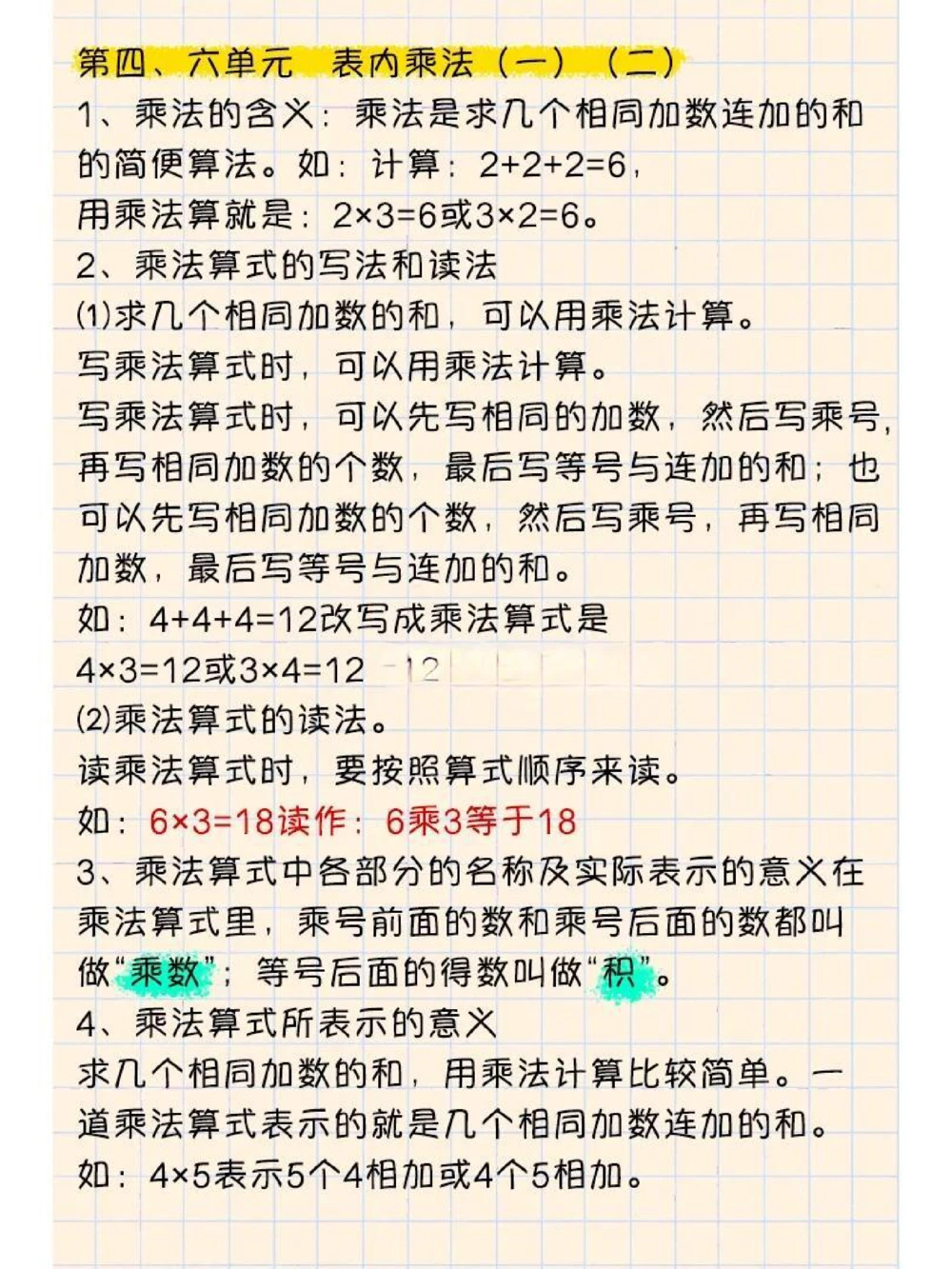 二年级上册数学知识点#小学数学#知识点总结_中小学精品资料(高清可打印)_小学大全集高清资料整理版_二年级大全集高清资料整理版_二年级综合类