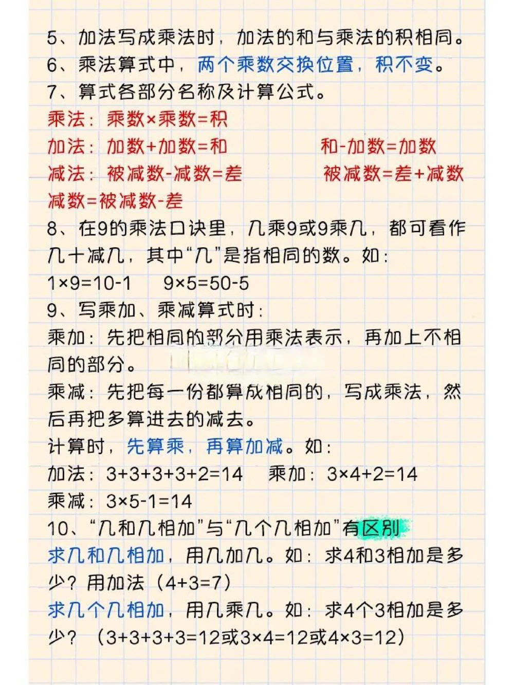二年级上册数学知识点#小学数学#知识点总结_中小学精品资料(高清可打印)_小学大全集高清资料整理版_二年级大全集高清资料整理版_二年级综合类