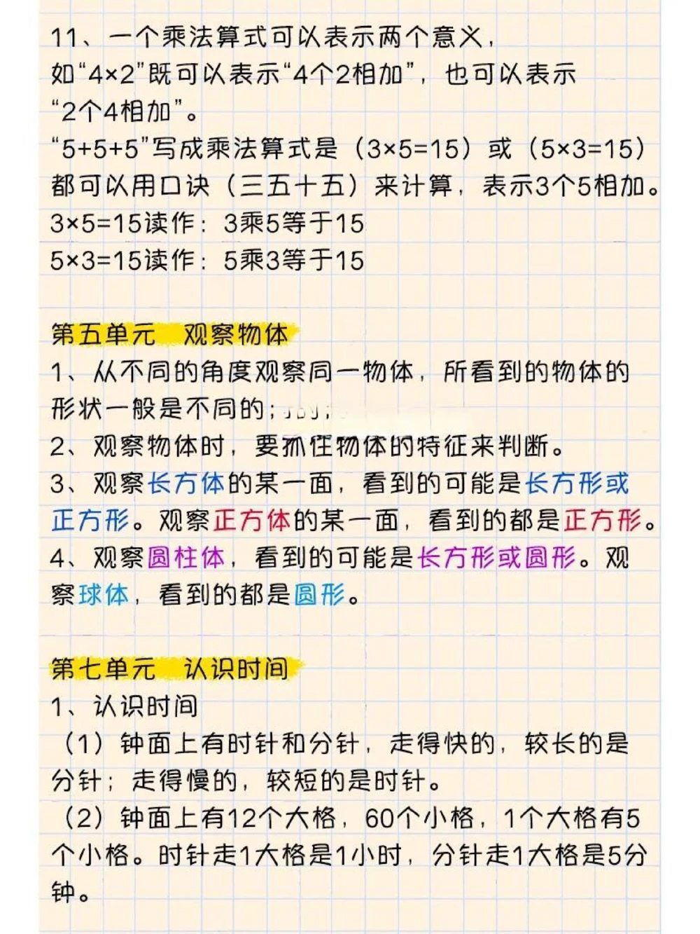二年级上册数学知识点#小学数学#知识点总结_中小学精品资料(高清可打印)_小学大全集高清资料整理版_二年级大全集高清资料整理版_二年级综合类