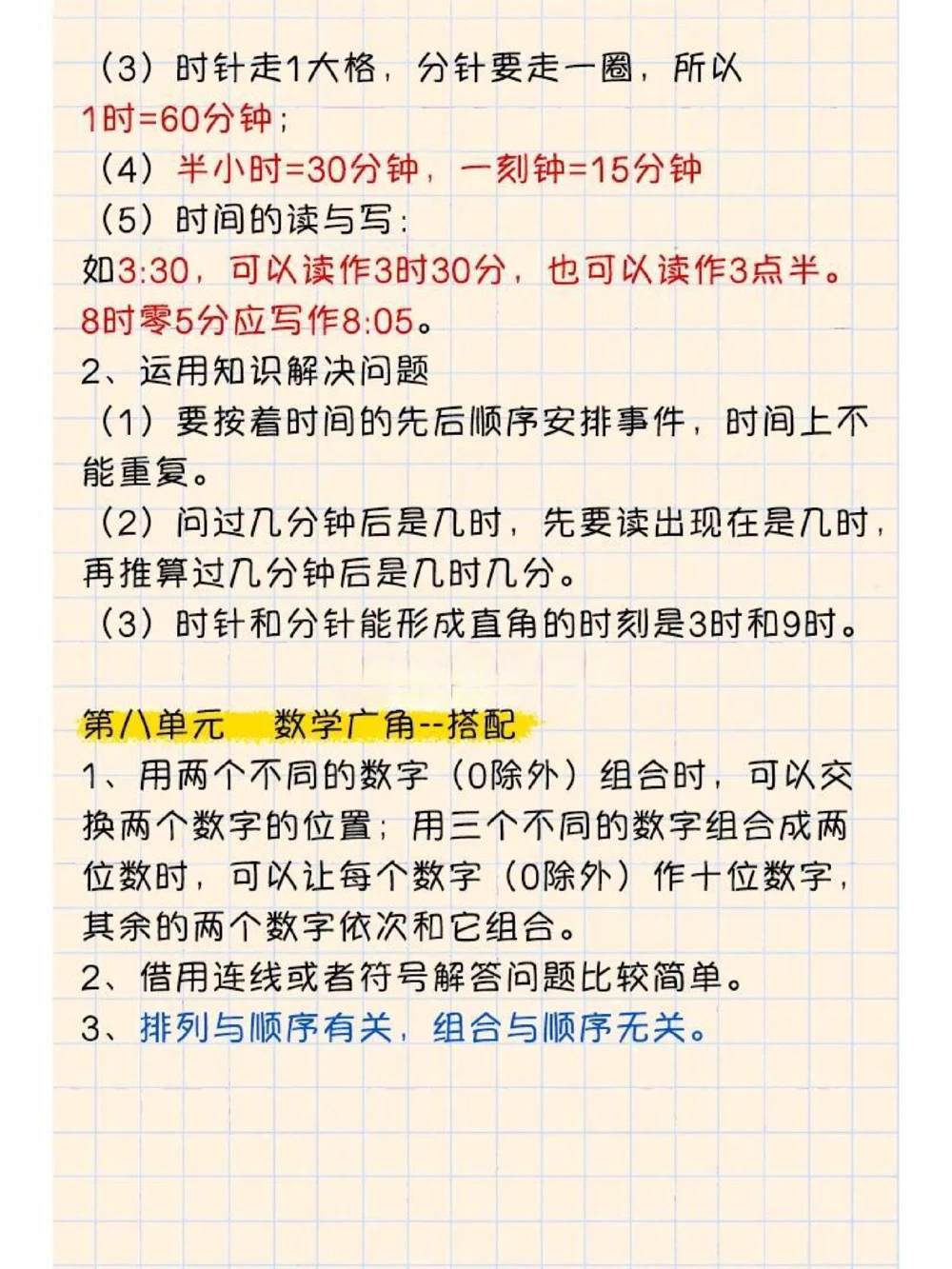 二年级上册数学知识点#小学数学#知识点总结_中小学精品资料(高清可打印)_小学大全集高清资料整理版_二年级大全集高清资料整理版_二年级综合类