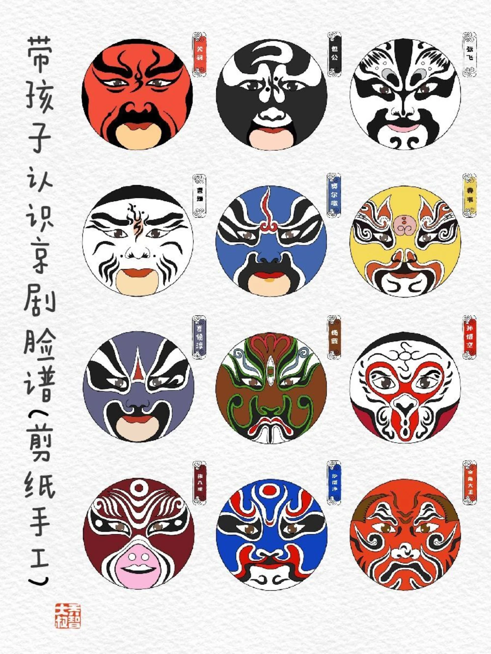 带孩子认识京剧脸谱（剪纸手工）_中小学精品资料(高清可打印)_常识知识大全集140份高清资料整理版