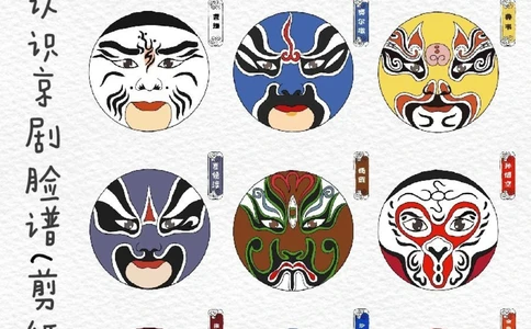 带孩子认识京剧脸谱（剪纸手工）_中小学精品资料(高清可打印)_常识知识大全集140份高清资料整理版