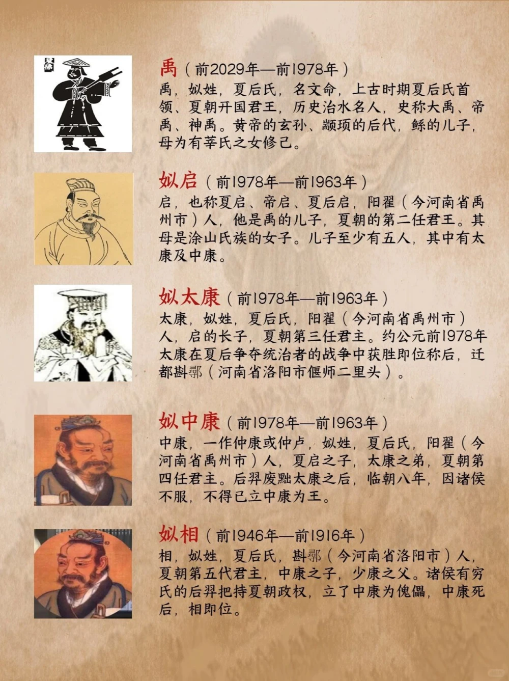 夏朝的历任君主都有谁？夏朝真的存在吗？_中小学精品资料(高清可打印)_百科知识大全集312份高清资料整理版