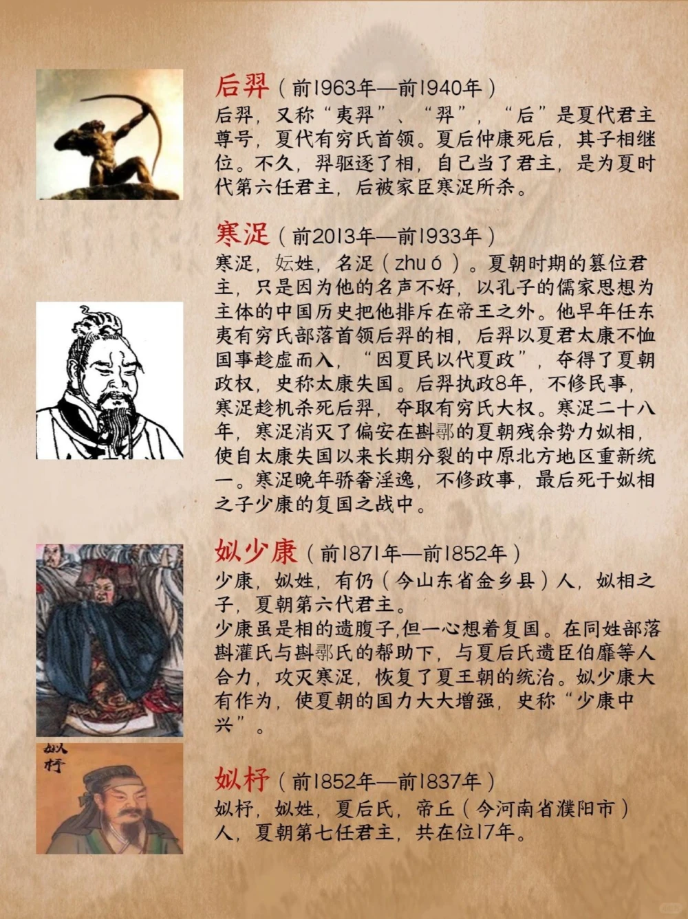 夏朝的历任君主都有谁？夏朝真的存在吗？_中小学精品资料(高清可打印)_百科知识大全集312份高清资料整理版