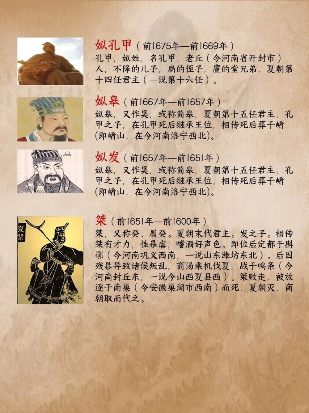 夏朝的历任君主都有谁？夏朝真的存在吗？_中小学精品资料(高清可打印)_百科知识大全集312份高清资料整理版