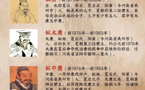 夏朝的历任君主都有谁？夏朝真的存在吗？_中小学精品资料(高清可打印)_百科知识大全集312份高清资料整理版