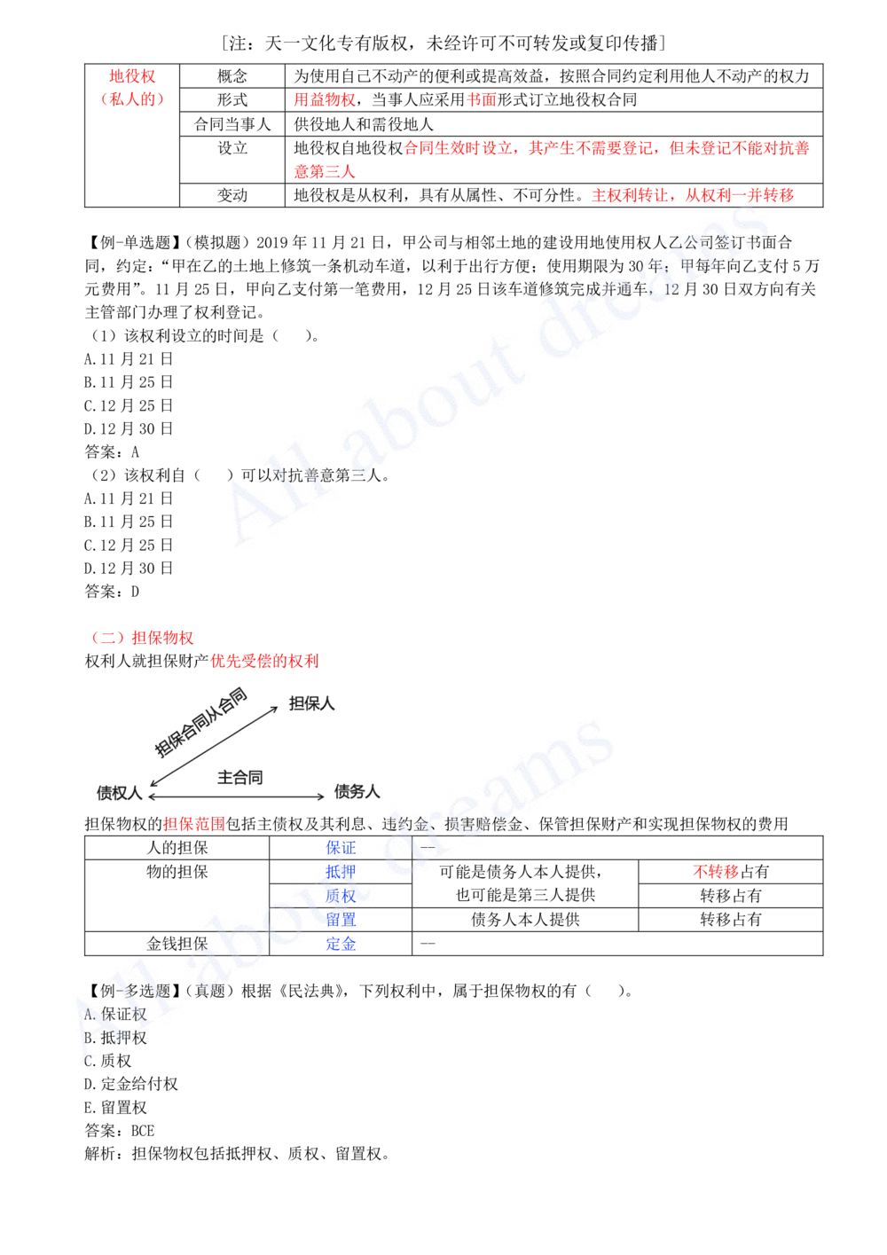 2025-04-第1章-1.2-建设工程物权制度（二）_2026年一建法规_2025年一建法规SVIP_02-基础精讲✿高端面授✿深度强化_10-法规《天一精讲班》王欣、王竹梅KL_王欣_讲义