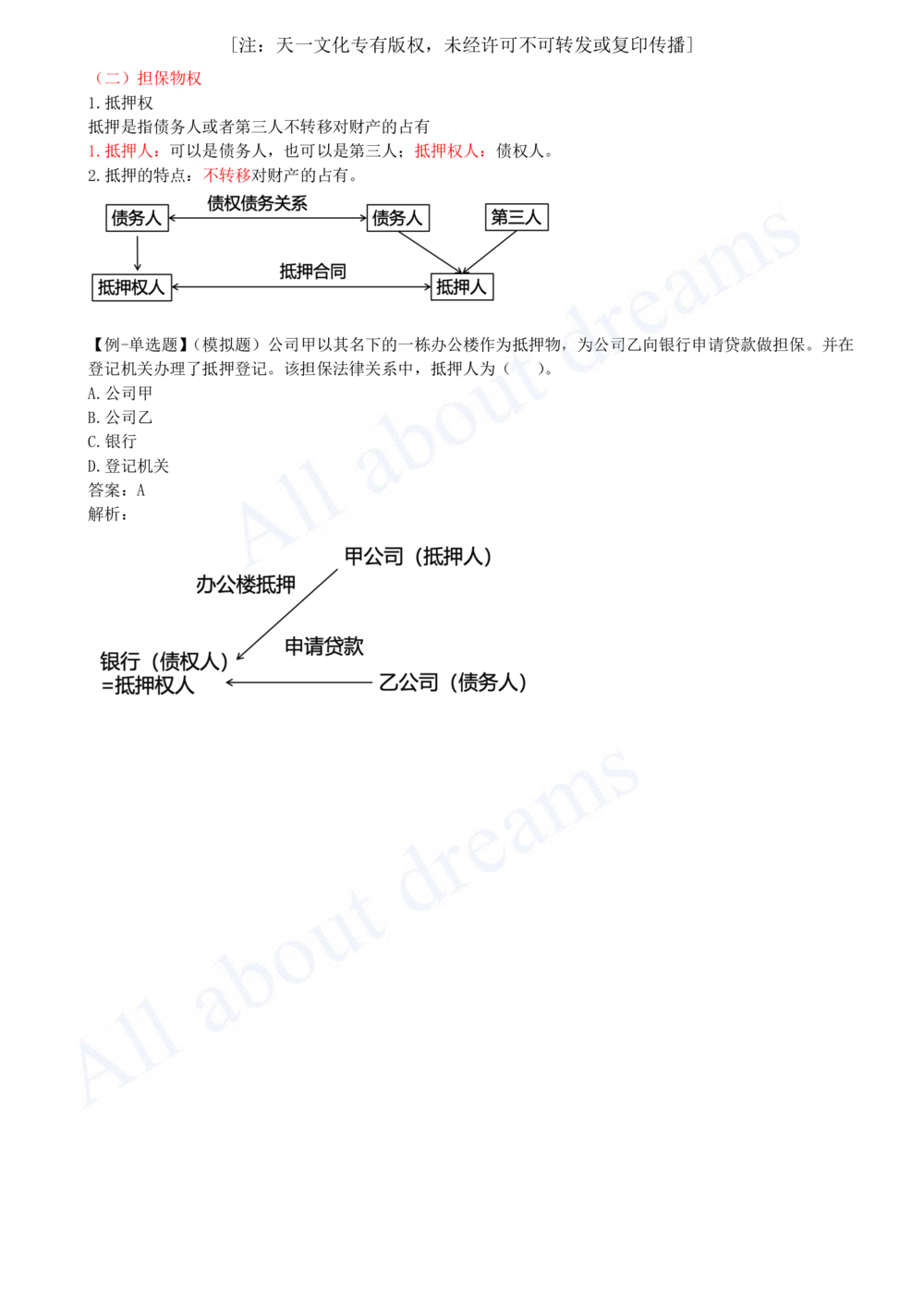 2025-04-第1章-1.2-建设工程物权制度（二）_2026年一建法规_2025年一建法规SVIP_02-基础精讲✿高端面授✿深度强化_10-法规《天一精讲班》王欣、王竹梅KL_王欣_讲义
