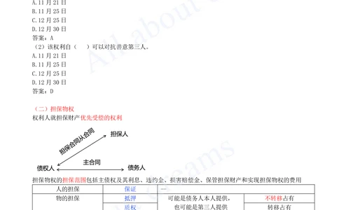 2025-04-第1章-1.2-建设工程物权制度（二）_2026年一建法规_2025年一建法规SVIP_02-基础精讲✿高端面授✿深度强化_10-法规《天一精讲班》王欣、王竹梅KL_王欣_讲义