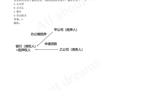 2025-04-第1章-1.2-建设工程物权制度（二）_2026年一建法规_2025年一建法规SVIP_02-基础精讲✿高端面授✿深度强化_10-法规《天一精讲班》王欣、王竹梅KL_王欣_讲义