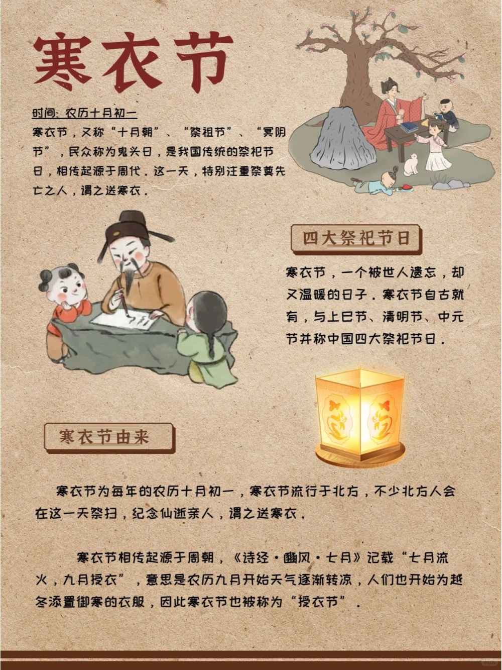 传统文化寒衣节，知识科普_中小学精品资料(高清可打印)_古文化大全集628份高清资料整理版