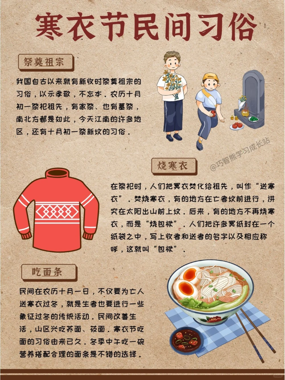 传统文化寒衣节，知识科普_中小学精品资料(高清可打印)_古文化大全集628份高清资料整理版