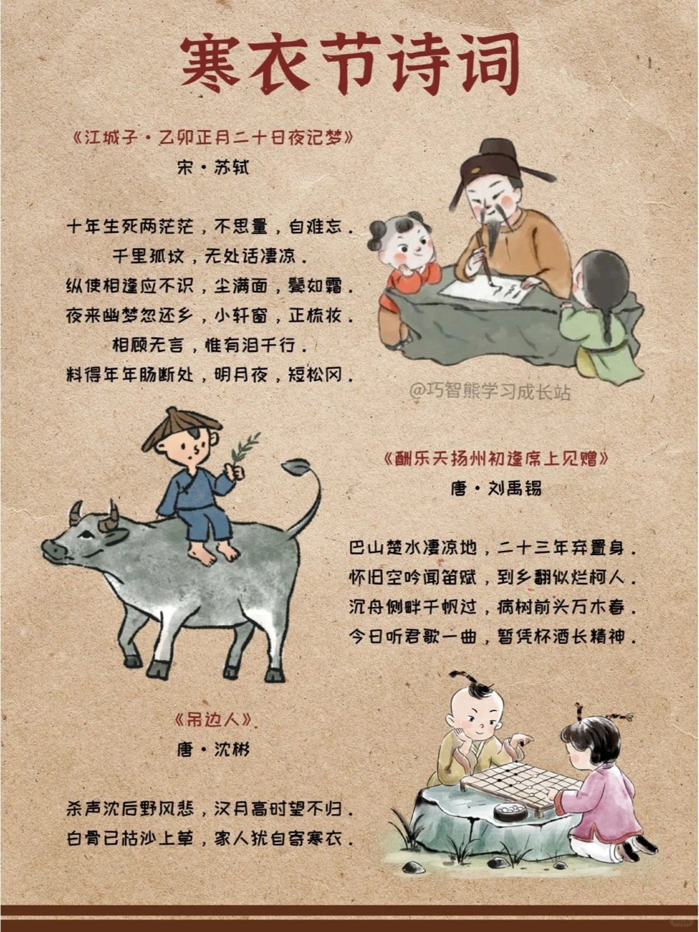 传统文化寒衣节，知识科普_中小学精品资料(高清可打印)_古文化大全集628份高清资料整理版