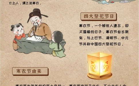 传统文化寒衣节，知识科普_中小学精品资料(高清可打印)_古文化大全集628份高清资料整理版