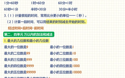 三年级数学上册重难点总结-家长打印收藏_2025抖音最火小学全科全年级资料大全集超完整版_小学数学VIP资源禁止外传