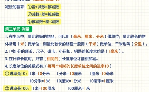 三年级数学上册重难点总结-家长打印收藏_2025抖音最火小学全科全年级资料大全集超完整版_小学数学VIP资源禁止外传