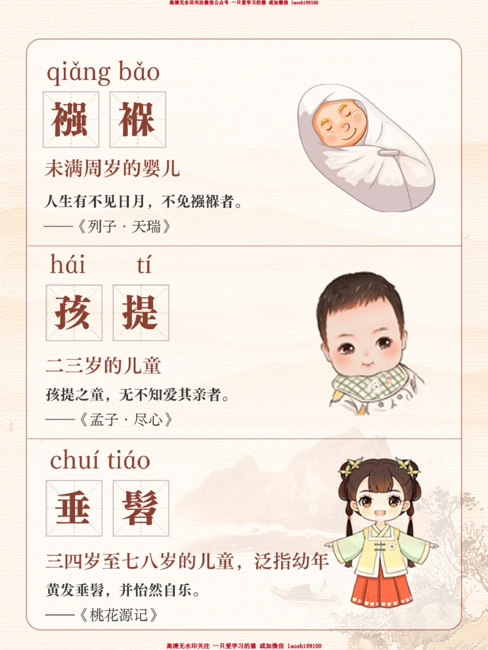 小学文化常识-关于年龄的称谓_2025抖音最火小学全科全年级资料大全集超完整版_小学常识VIP资源禁止外传