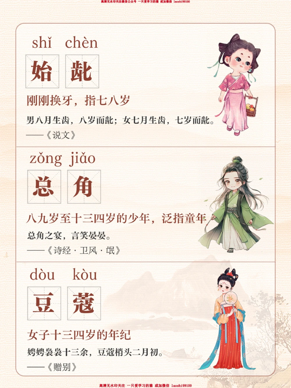 小学文化常识-关于年龄的称谓_2025抖音最火小学全科全年级资料大全集超完整版_小学常识VIP资源禁止外传