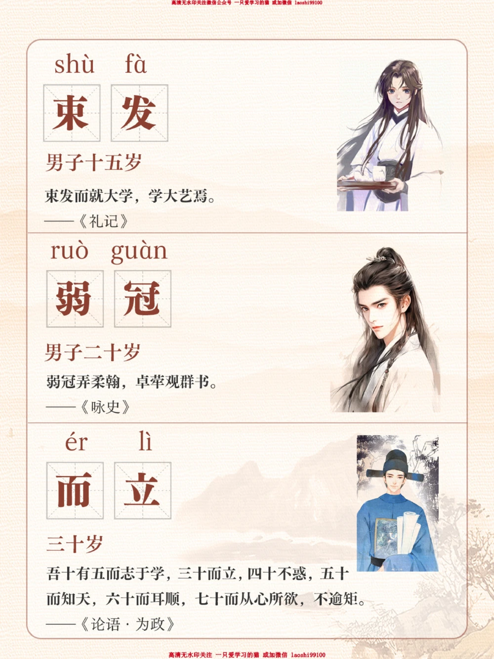 小学文化常识-关于年龄的称谓_2025抖音最火小学全科全年级资料大全集超完整版_小学常识VIP资源禁止外传