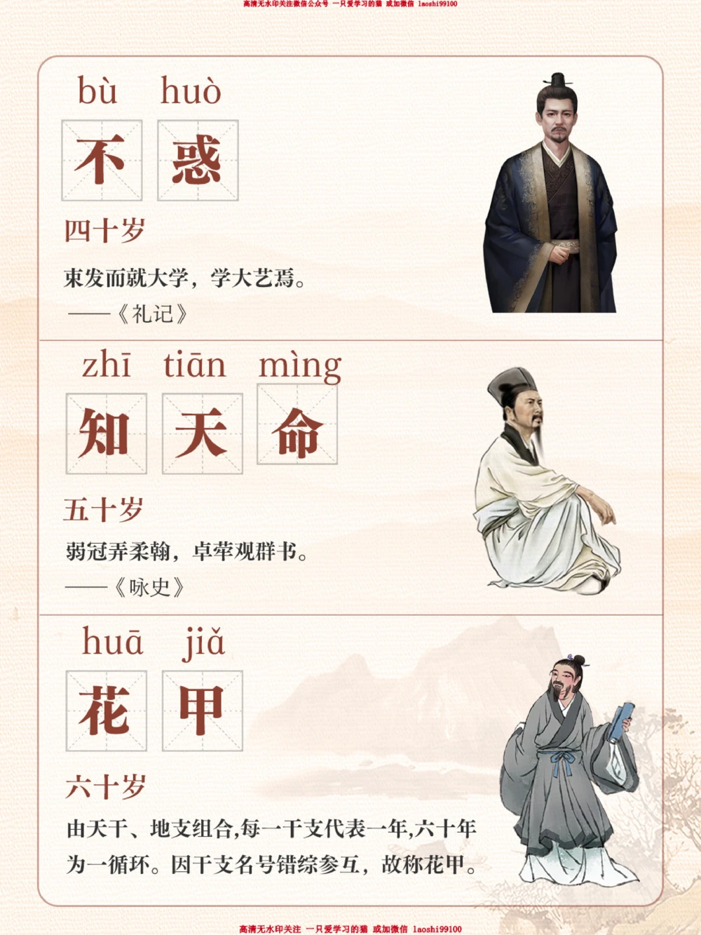 小学文化常识-关于年龄的称谓_2025抖音最火小学全科全年级资料大全集超完整版_小学常识VIP资源禁止外传