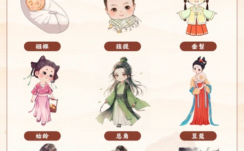 小学文化常识-关于年龄的称谓_2025抖音最火小学全科全年级资料大全集超完整版_小学常识VIP资源禁止外传