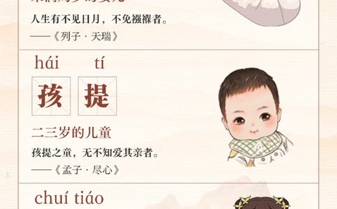 小学文化常识-关于年龄的称谓_2025抖音最火小学全科全年级资料大全集超完整版_小学常识VIP资源禁止外传