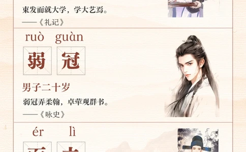 小学文化常识-关于年龄的称谓_2025抖音最火小学全科全年级资料大全集超完整版_小学常识VIP资源禁止外传